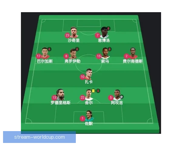 世界杯赛事胜负预测技巧全解析让你投注更精准更稳健 世界杯赛事胜负预测技巧全解析让你投注更精准更稳健