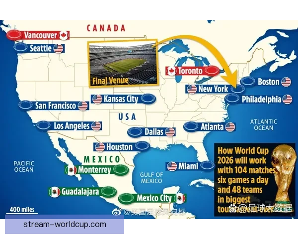 美加墨世界杯竞猜官网权威赛程数据解析与安全竞猜指南大全