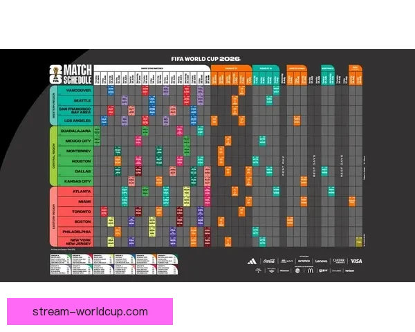 美加墨世界杯赛事全面竞猜指南与夺冠走势分析