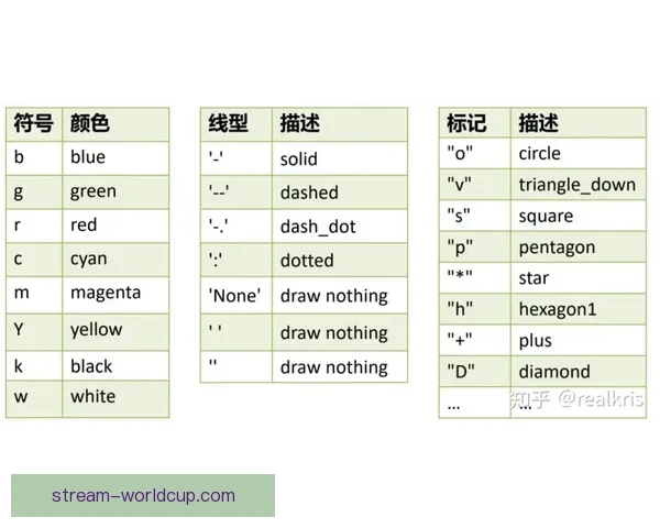 2026世界杯助攻榜最新数据盘点顶级球星表现分析