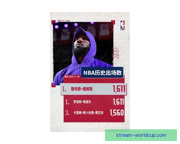 湖人冲冠气氛高涨四十一岁詹姆斯失眠仍率队出战全队响应拼劲十足